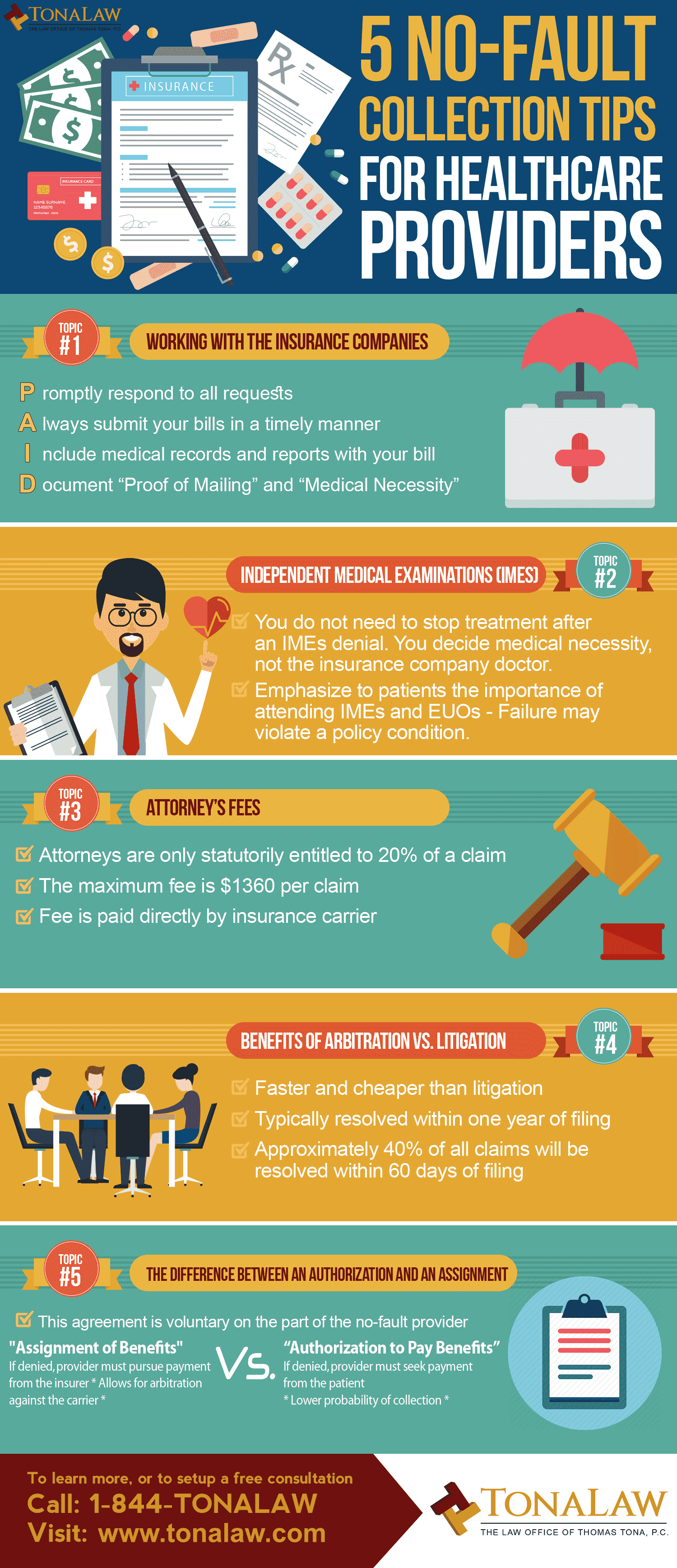 No Fault Collection Tips Infographic